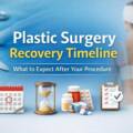 Plastic Surgery Recovery Timeline: What to Expect After Your Procedure